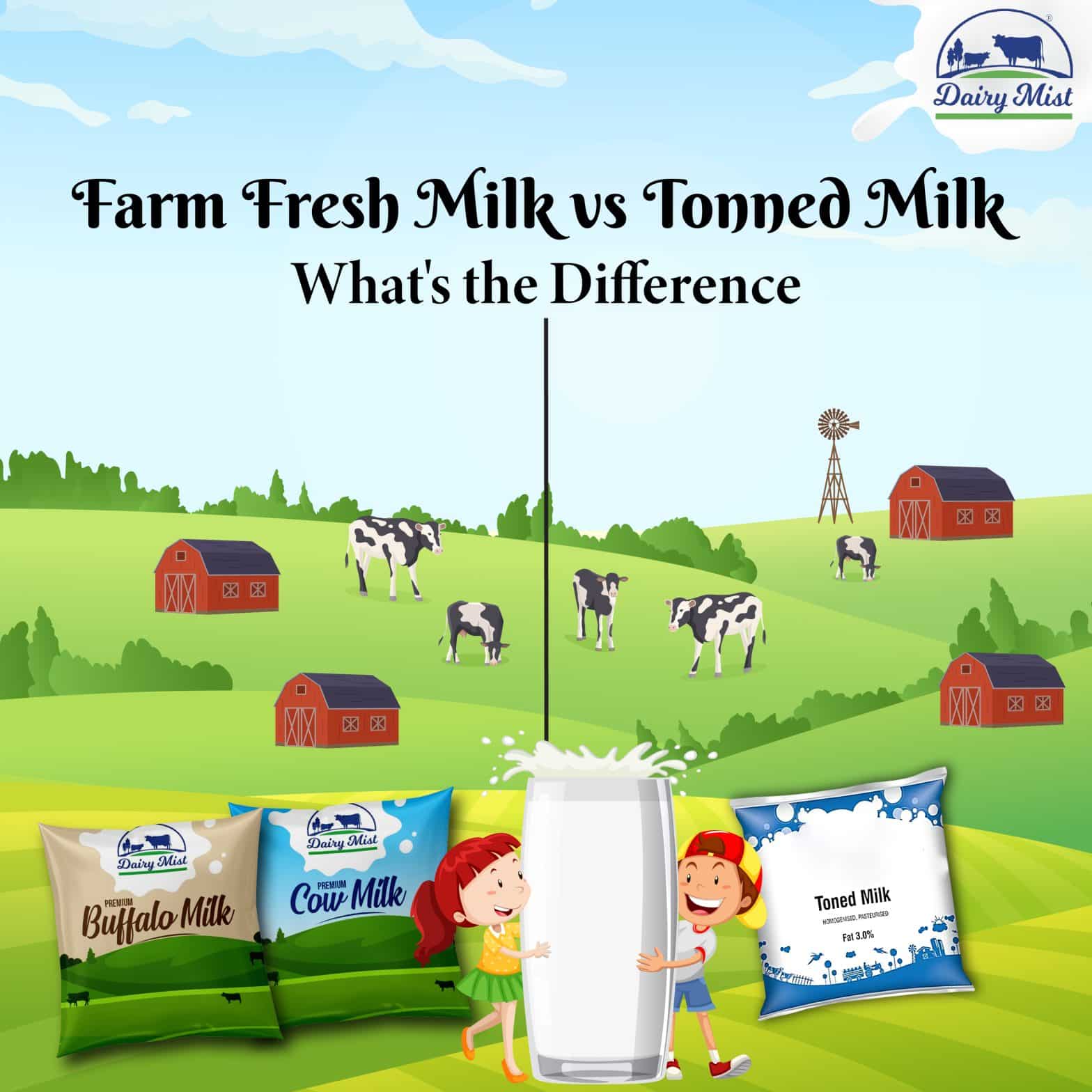 Farm Fresh Milk