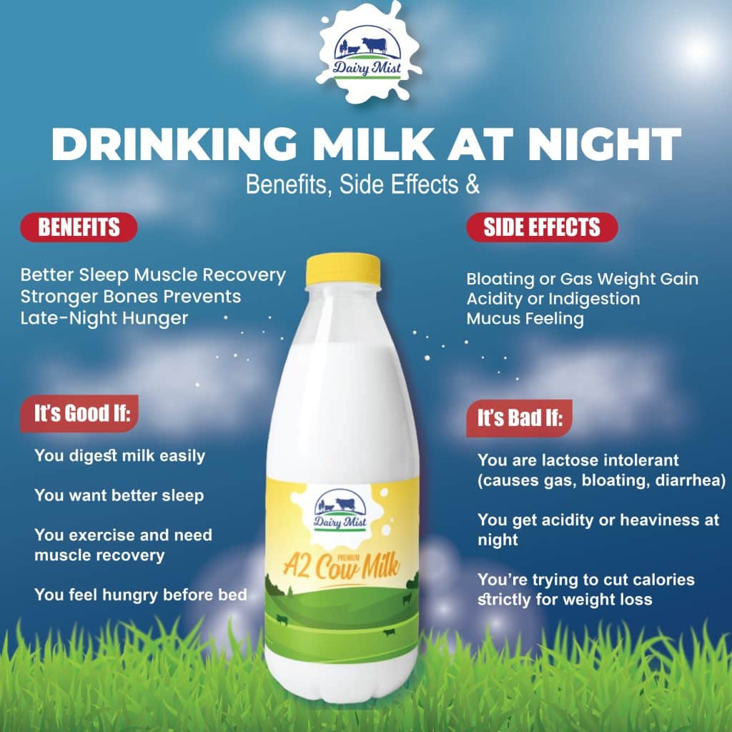Drinking Milk at Night: Good or Bad?