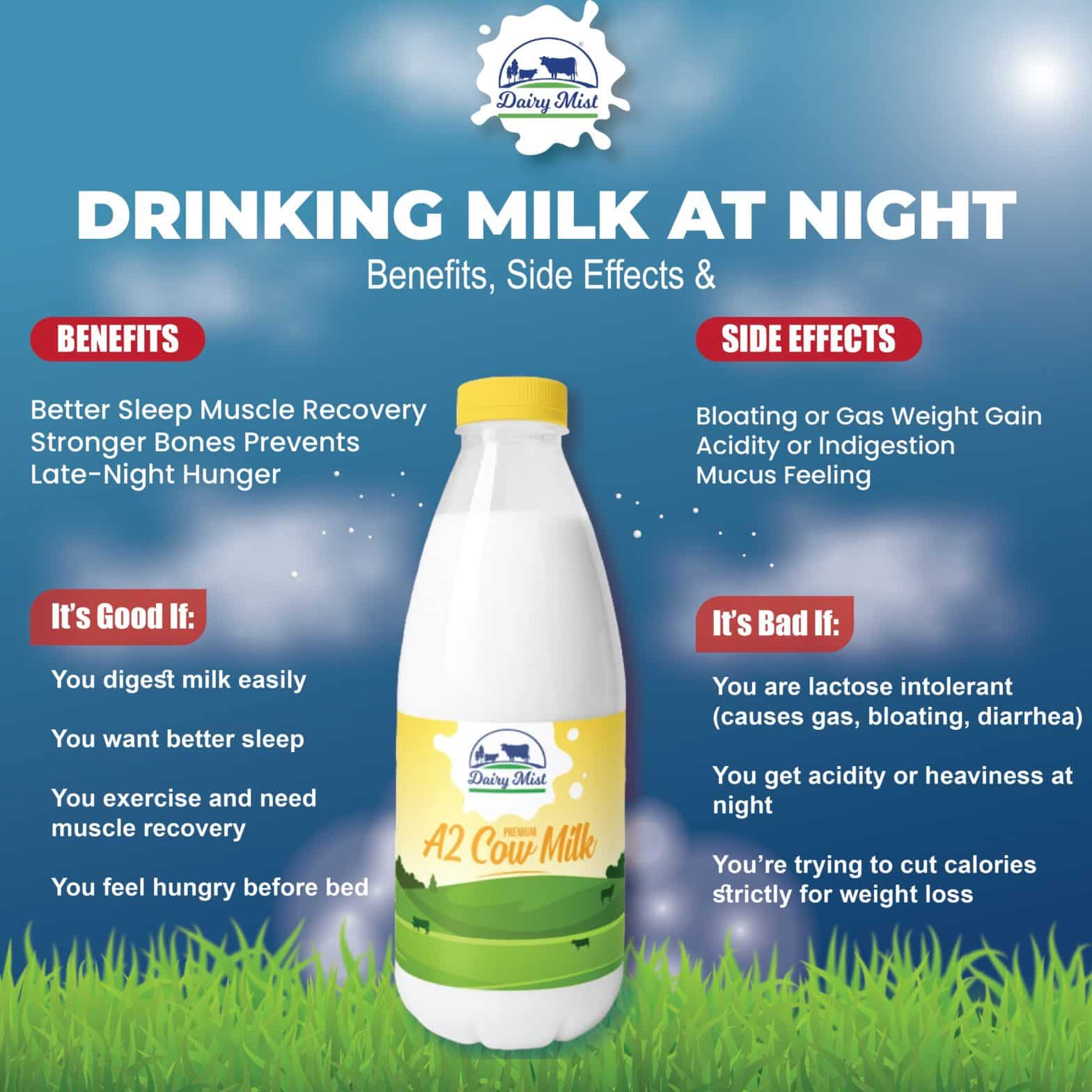 Drinking Milk at Night: Good or Bad?