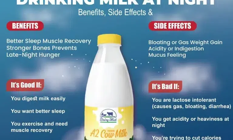 Drinking Milk at Night